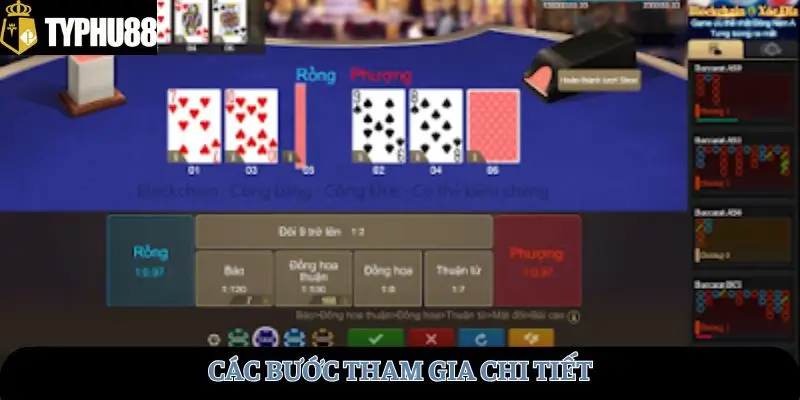 Các bước tham gia chi tiết