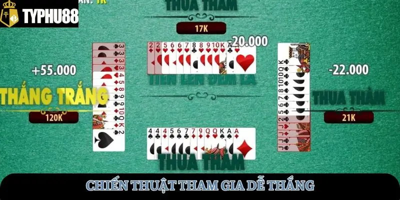 Chiến thuật tham gia dễ thắng