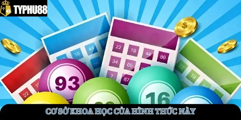 Cơ sở khoa học của hình thức này